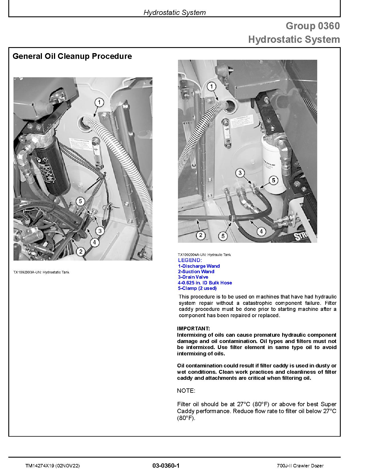 John Deere 700J II Crawler Dozers Repair Manual TM14274X19 (2)