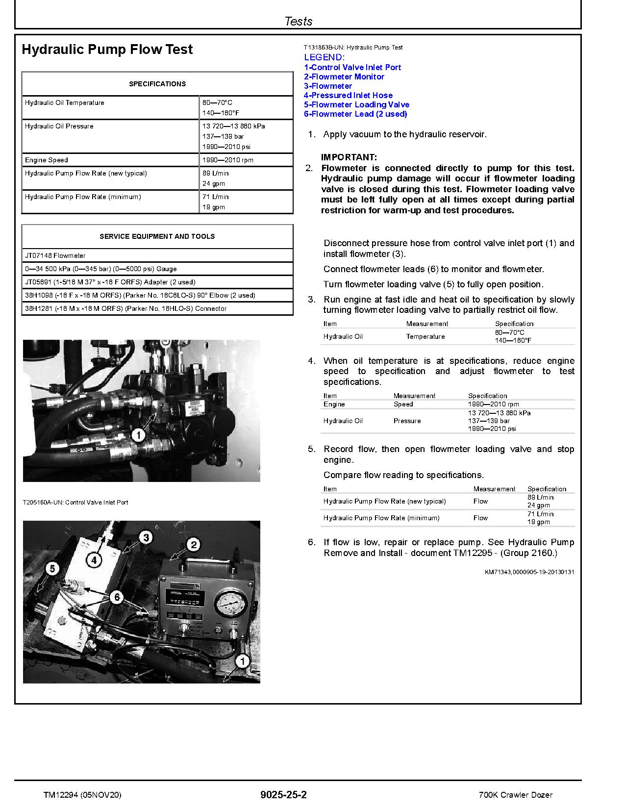 John Deere 700K Crawler Dozers Operation Test Manual TM12294 (4)