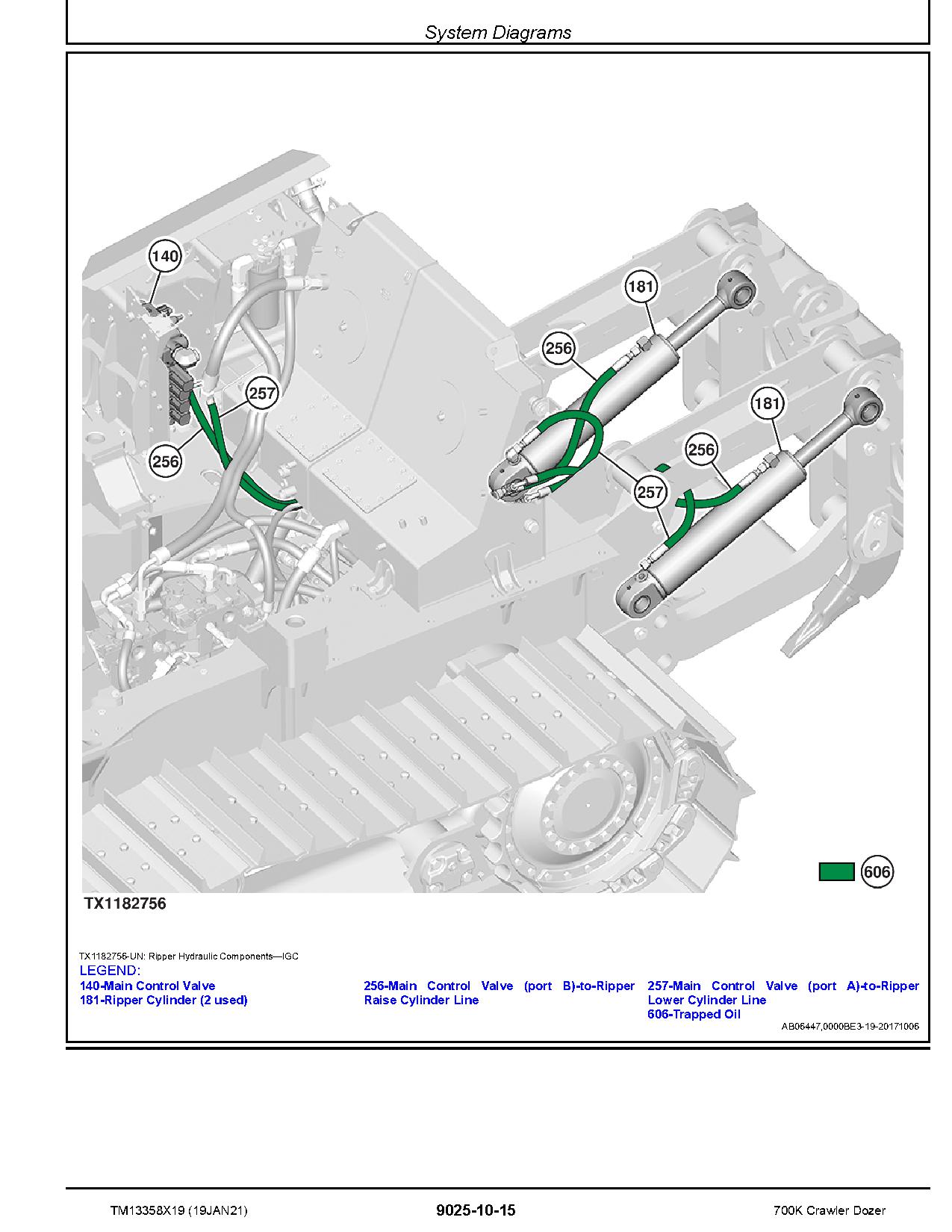 John Deere 700K Crawler Dozers Operation Test Manual TM13358X19 (3)