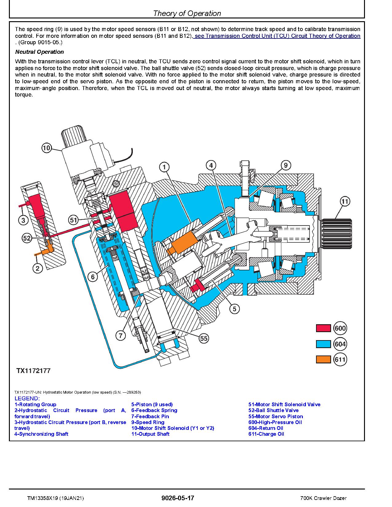 John Deere 700K Crawler Dozers Operation Test Manual TM13358X19 (4)