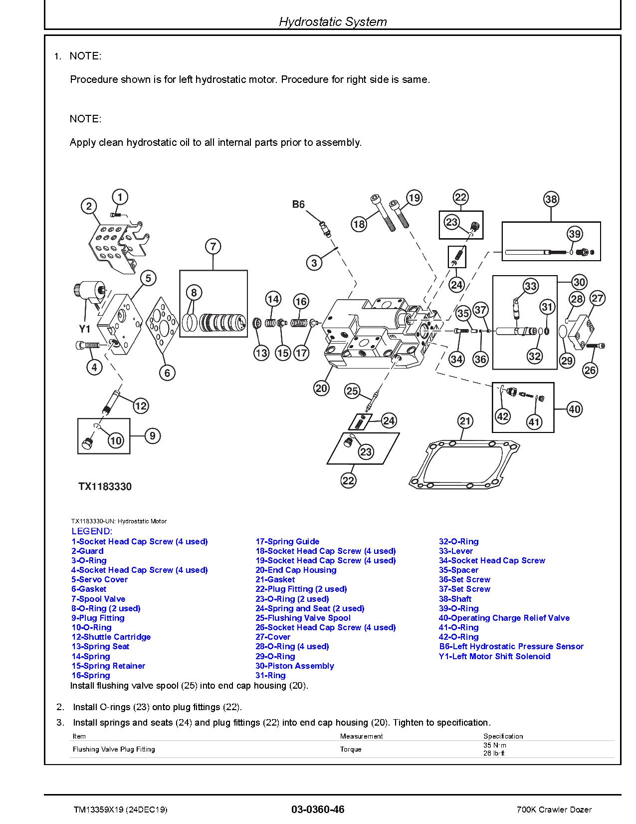 John Deere 700K Crawler Dozers Repair Manual TM13359X19 (2)