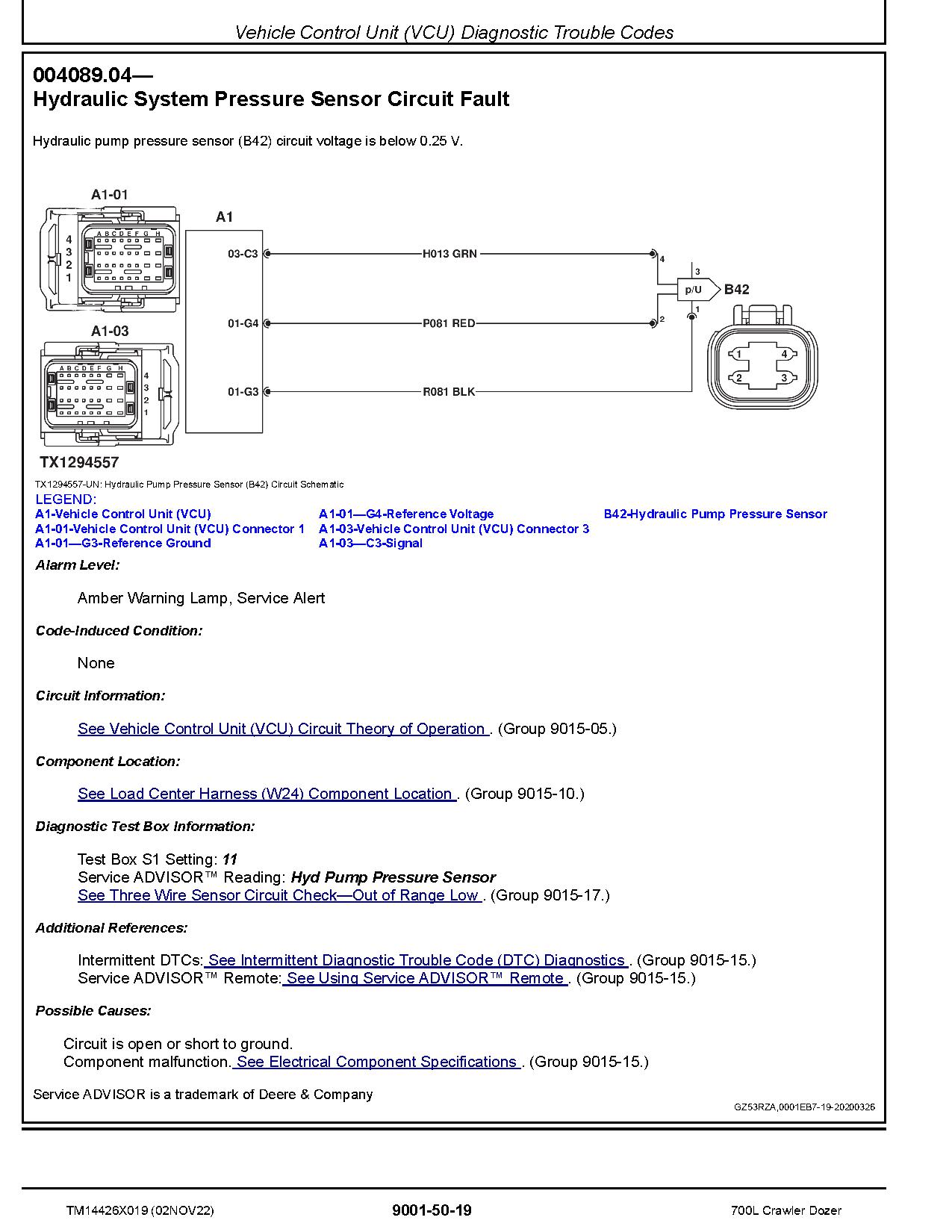 John Deere 700L Crawler Dozers Operation Test Manual TM14426X019 (2)