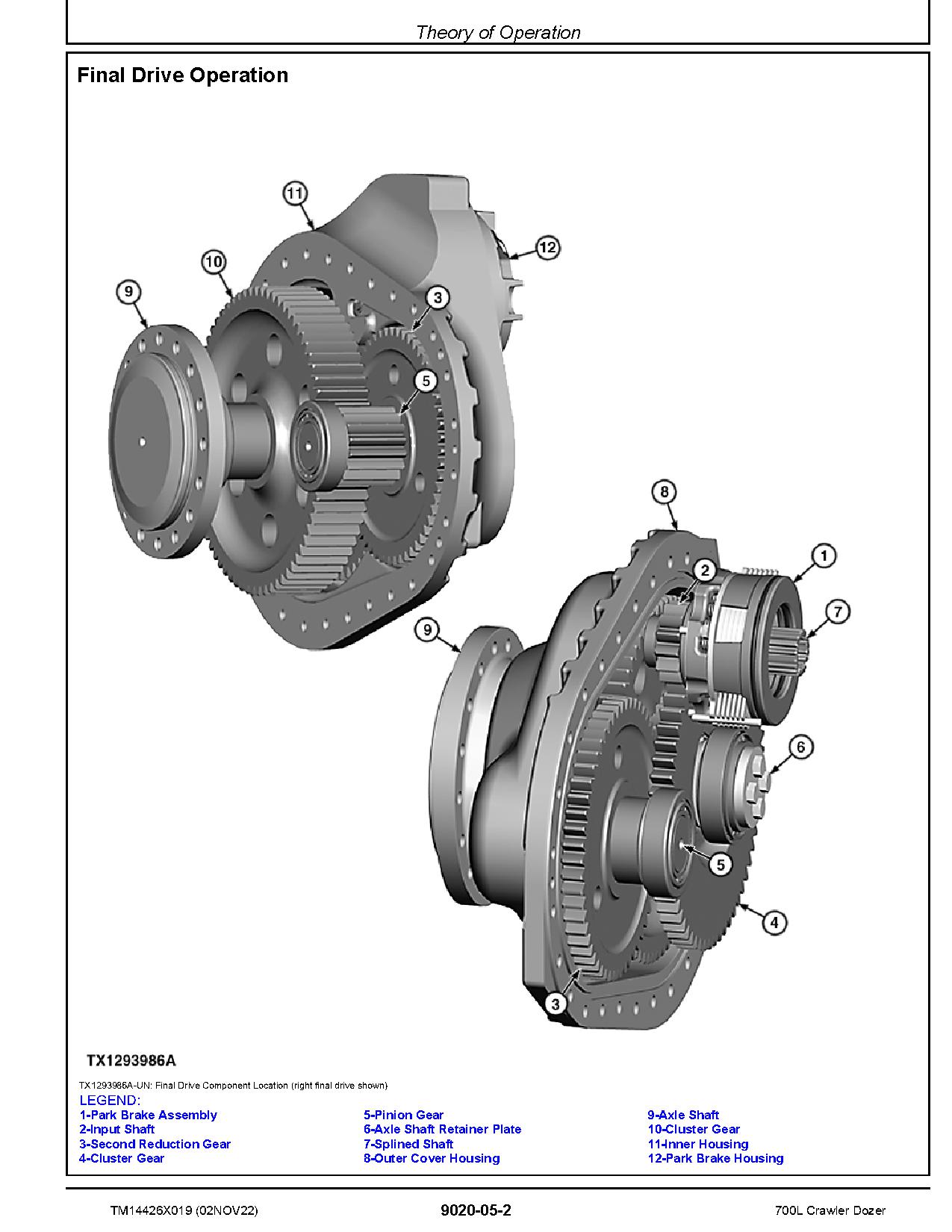 John Deere 700L Crawler Dozers Operation Test Manual TM14426X019 (4)