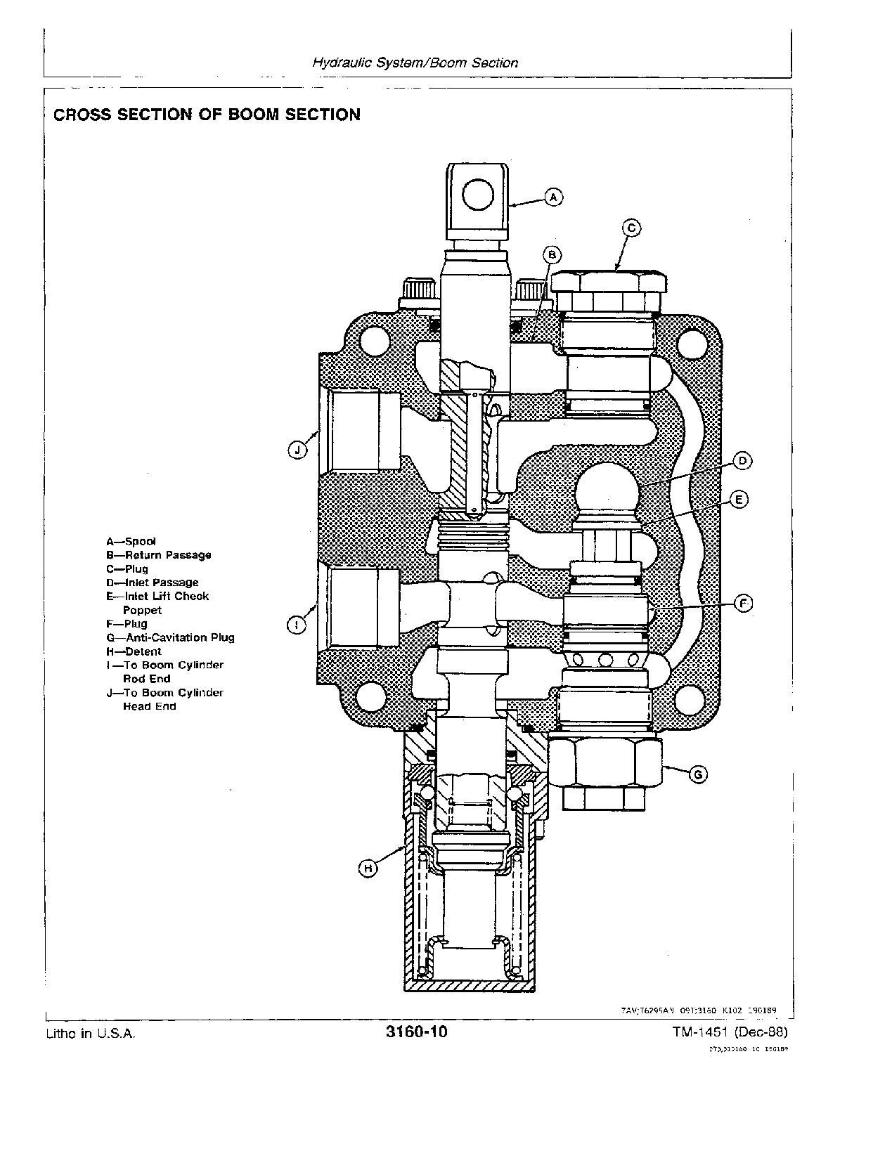 John Deere 710C Backhoe Loaders Repair Manual TM1451 (4)