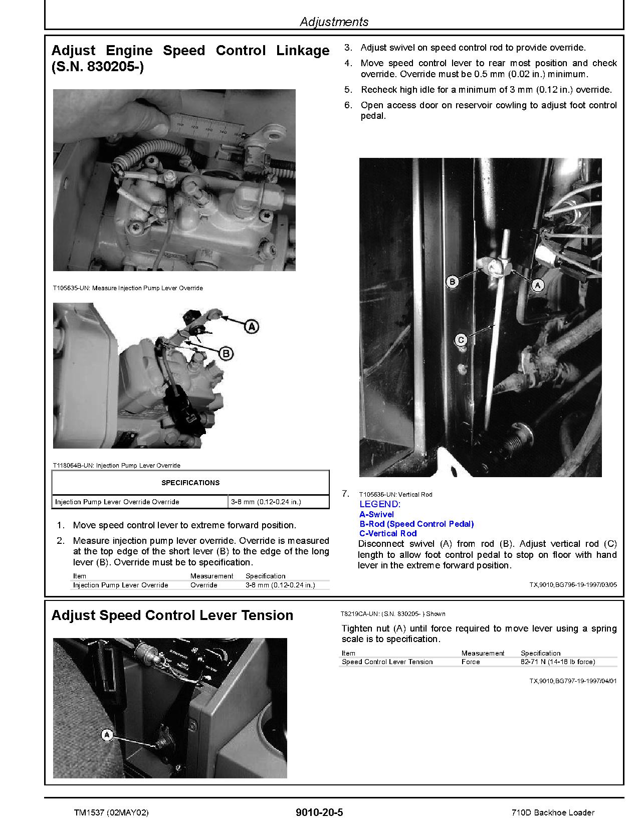 John Deere 710D Backhoe Loaders Operation Test Manual TM1537 (2)
