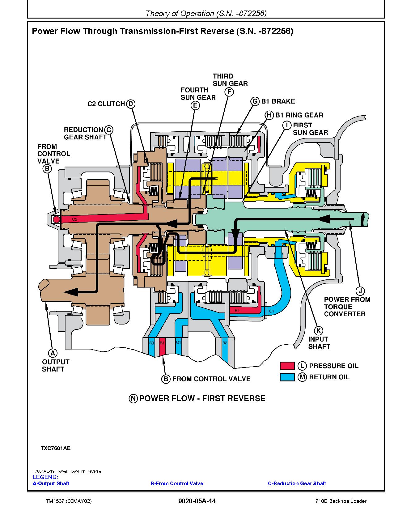 John Deere 710D Backhoe Loaders Operation Test Manual TM1537 (3)