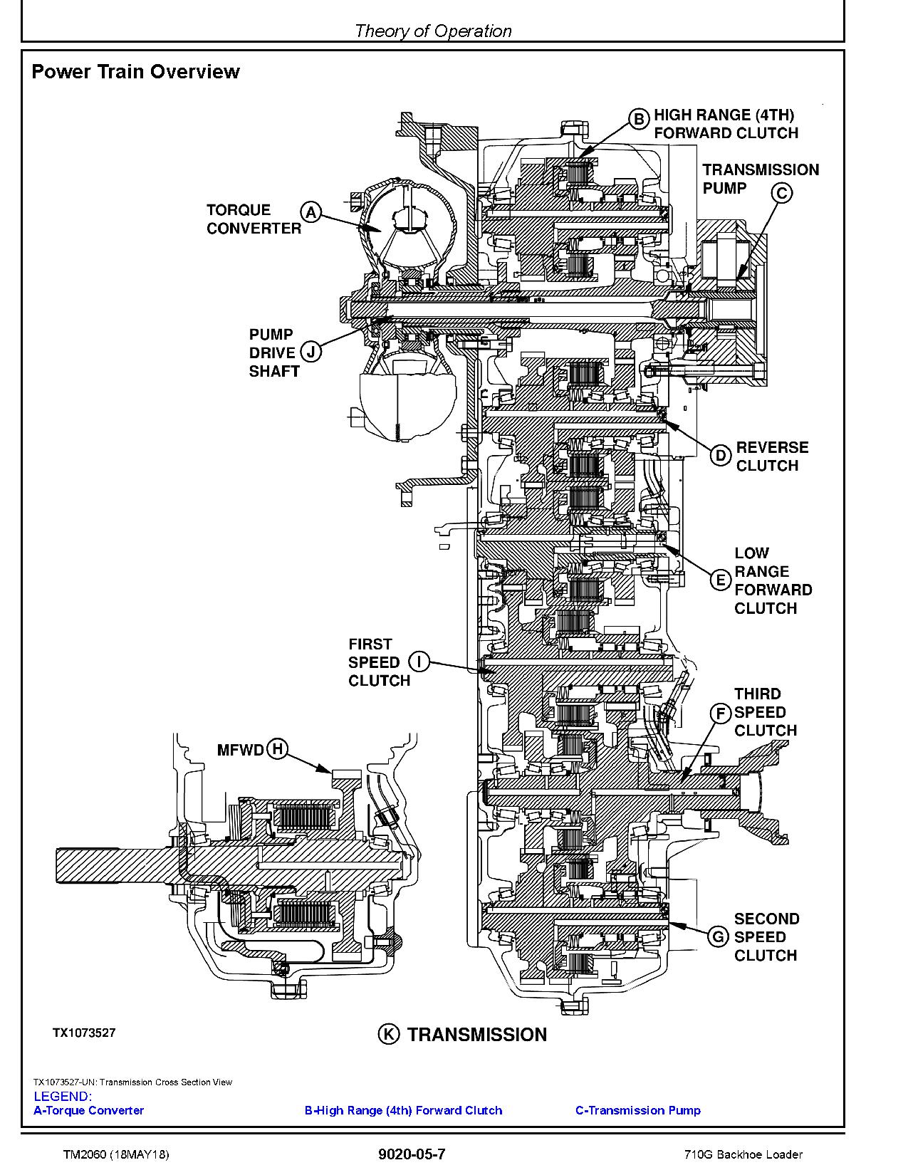 John Deere 710G Backhoe Loaders Operation Test Manual TM2060 (3)