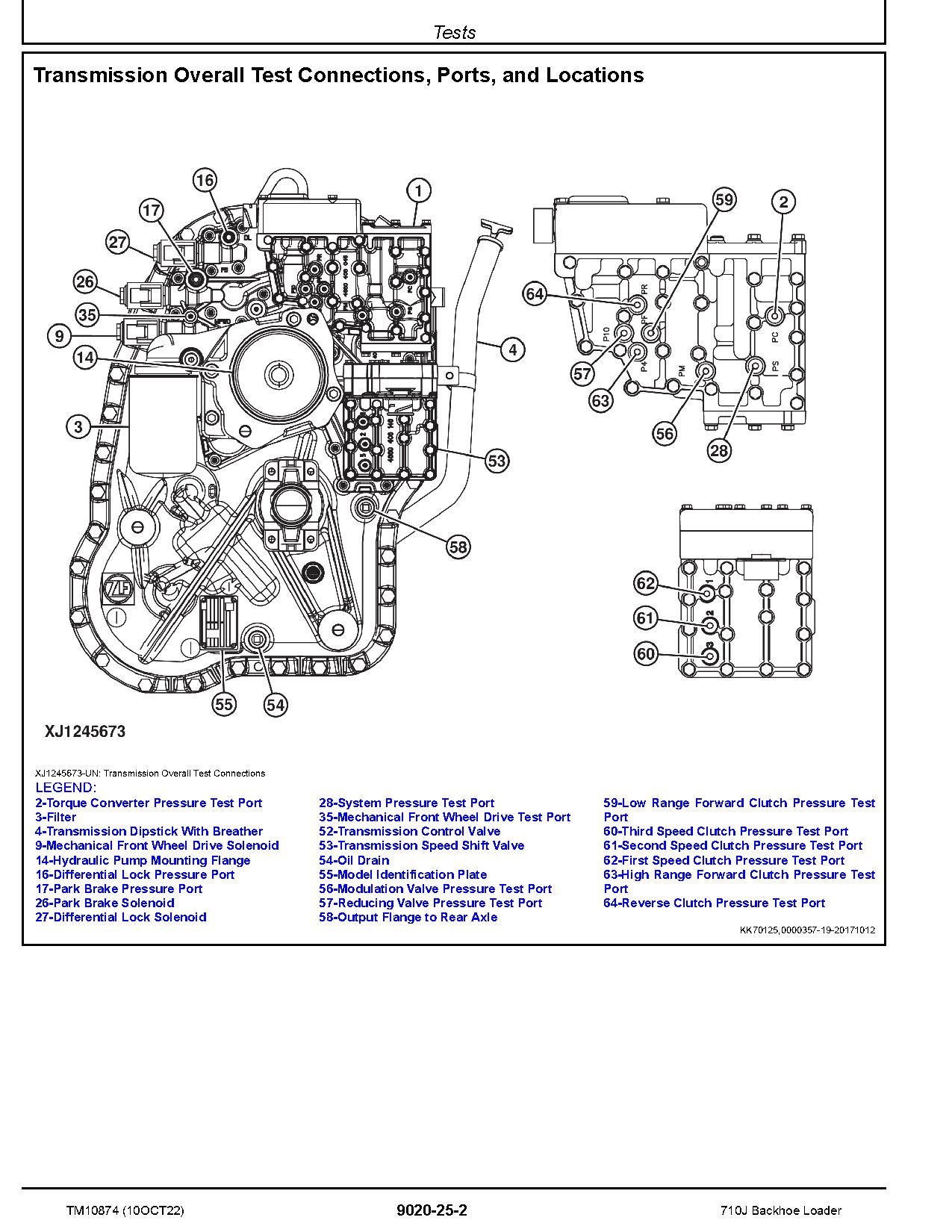 John Deere 710J Backhoe Loaders Operation Test Manual TM10874 (2)