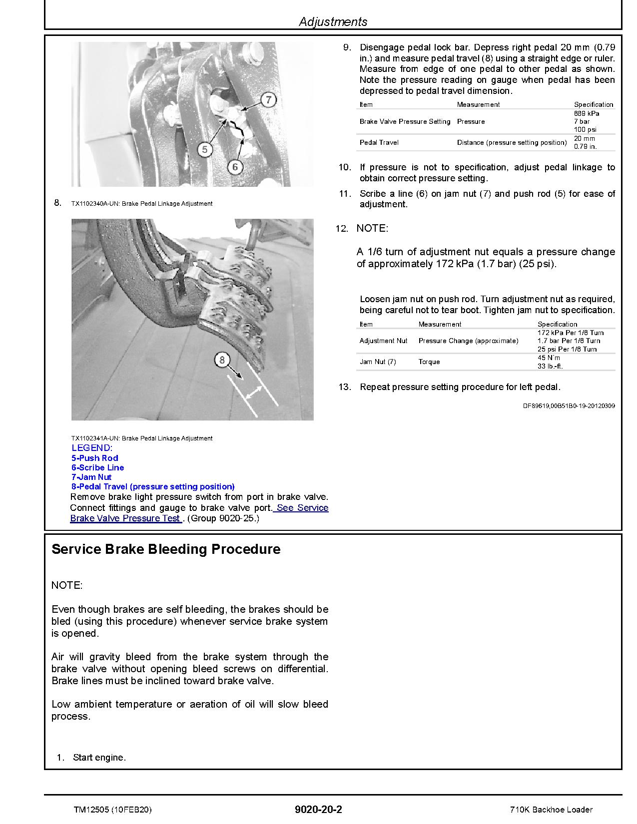 John Deere 710K Backhoe Loaders Operation Test Manual TM12505 (3)