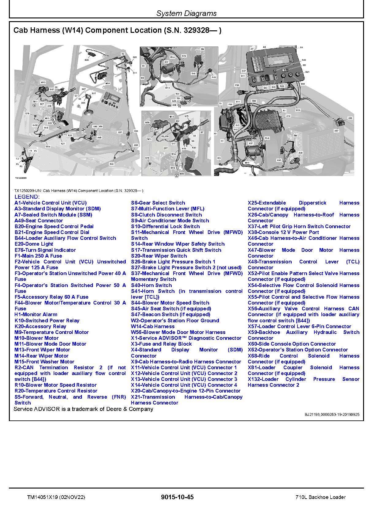 John Deere 710L Backhoe Loaders Operation Test Manual TM14051X19 (2)