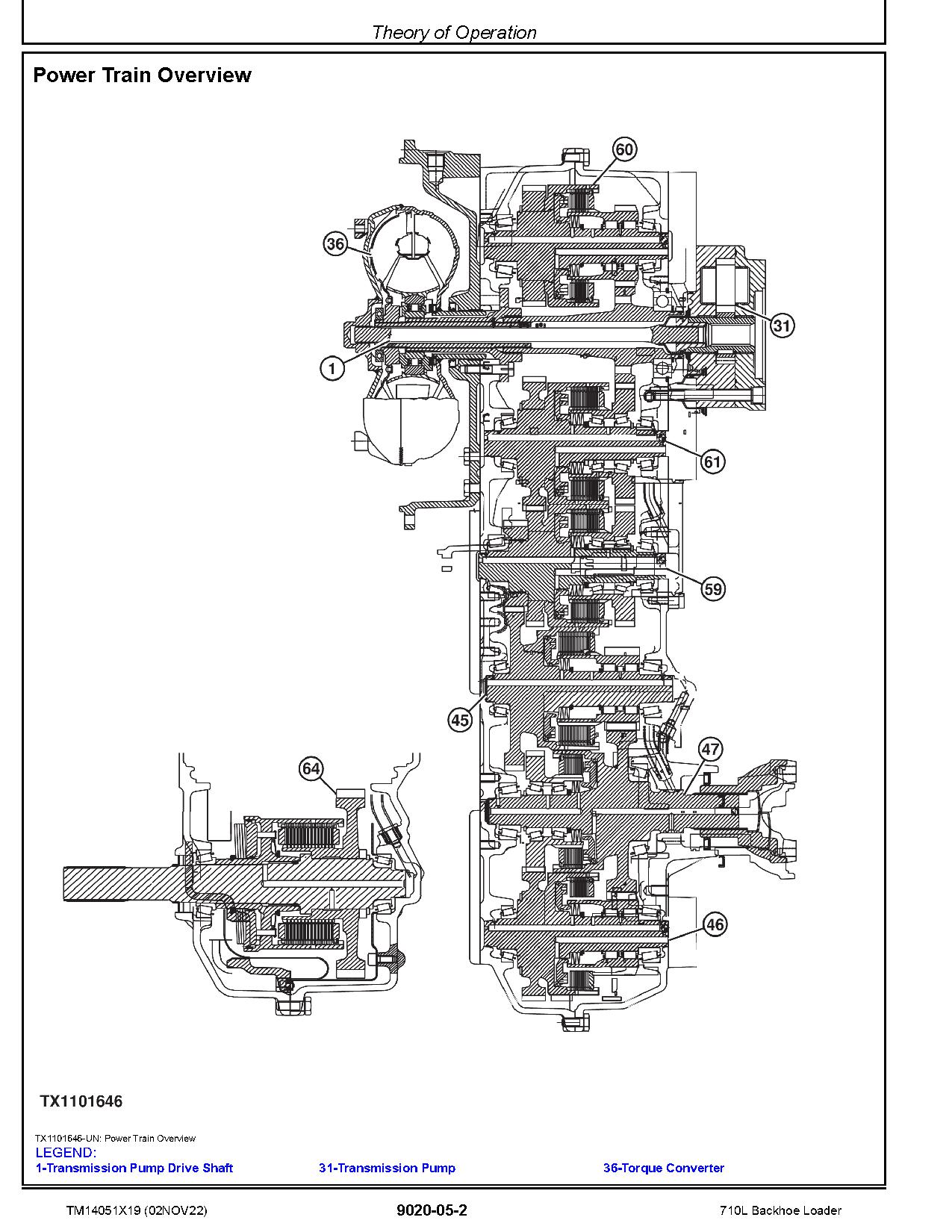 John Deere 710L Backhoe Loaders Operation Test Manual TM14051X19 (3)