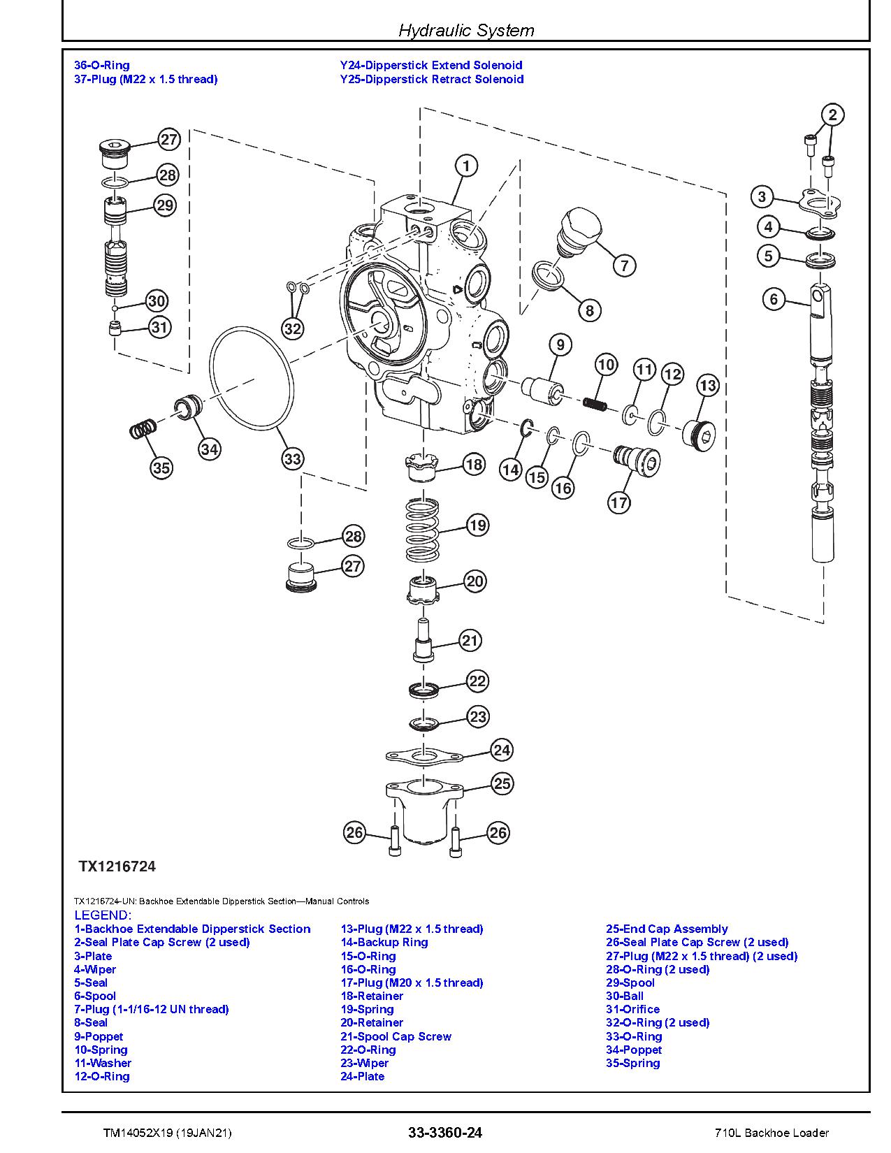 John Deere 710L Backhoe Loaders Repair Manual TM14052X19 (4)