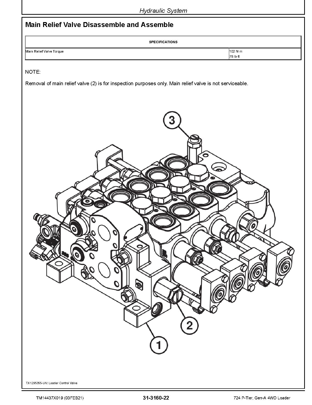 John Deere 724 P Tier 4WD Wheel Loaders Repair Manual TM14437X019 (4)