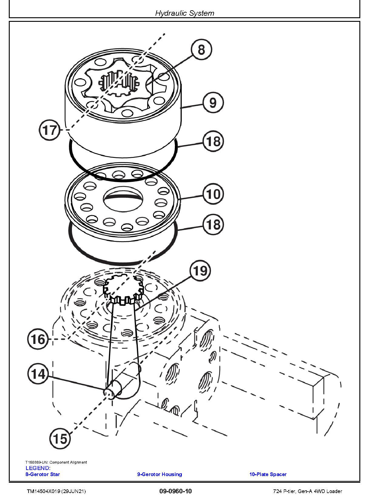 John Deere 724 P Tier 4WD Wheel Loaders Repair Manual TM14504X019 (3)