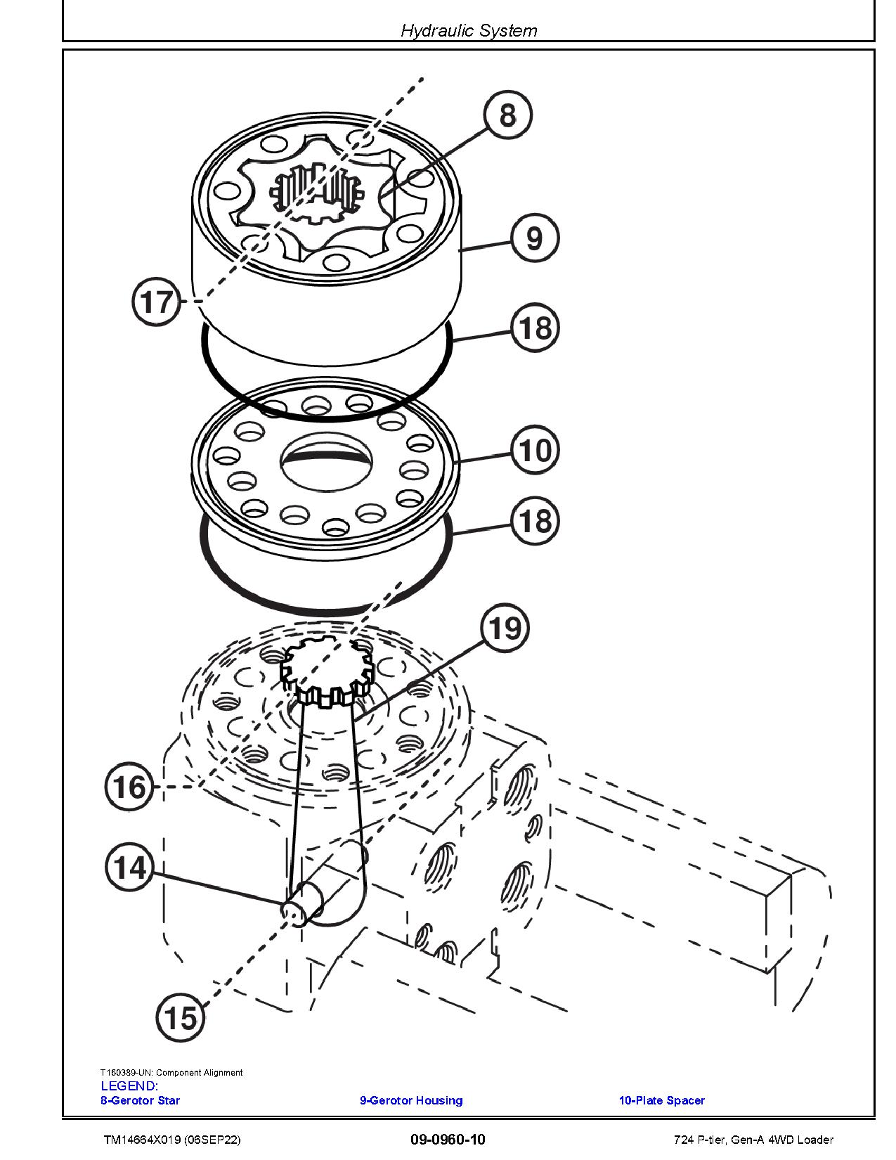 John Deere 724 P Tier 4WD Wheel Loaders Repair Manual TM14664X019 (3)