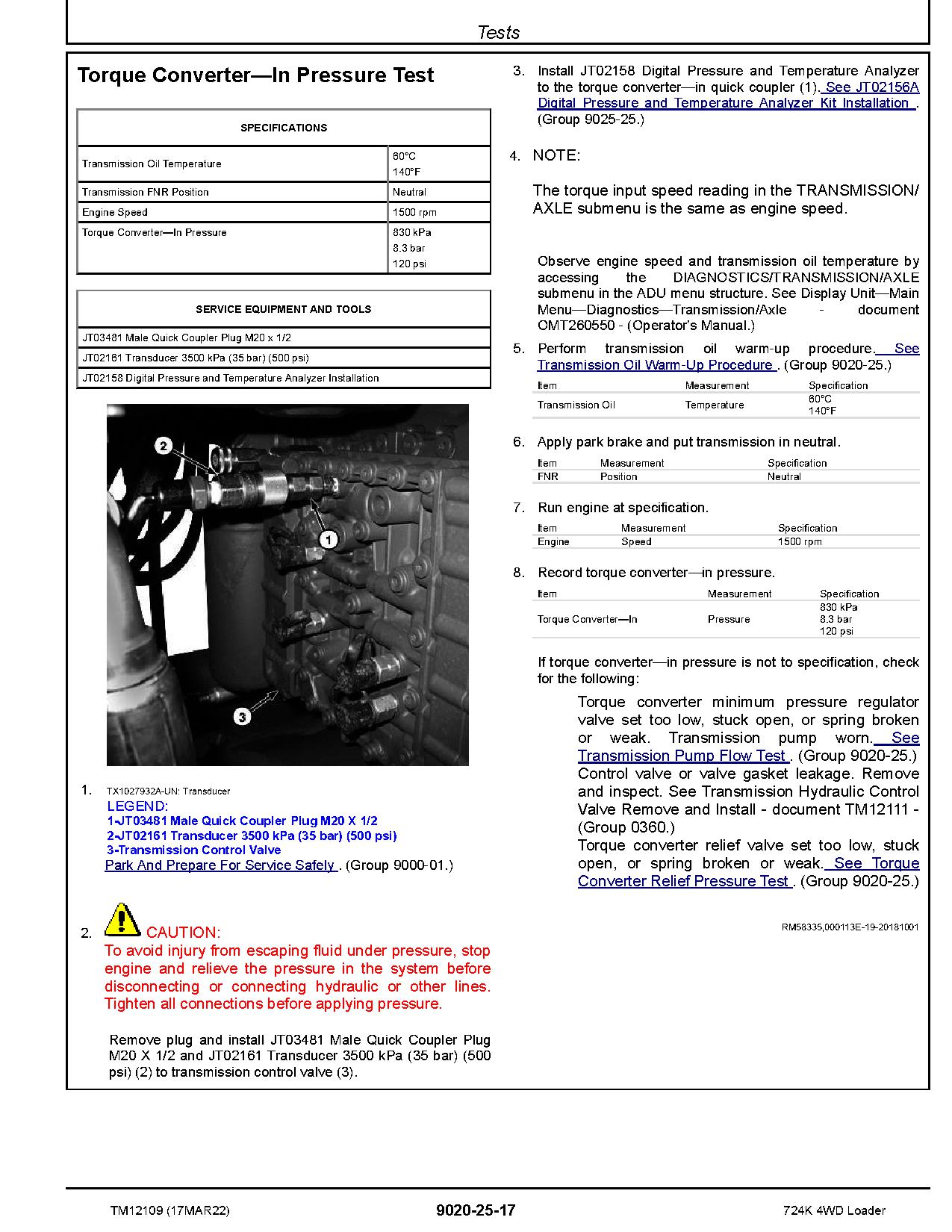 John Deere 724K 4WD Loaders Operation Test Manual TM12109 (4)