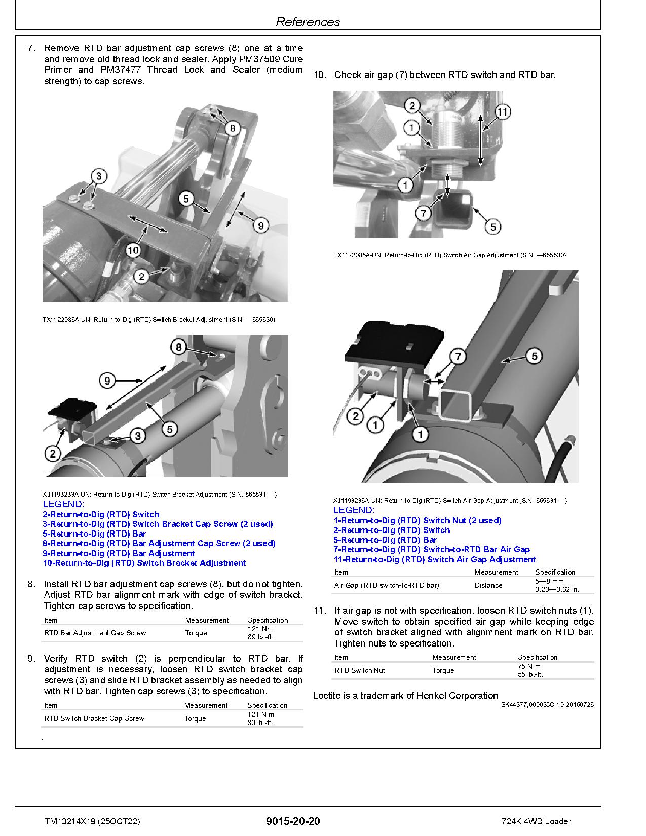 John Deere 724K 4WD Loaders Operation Test Manual TM13214X19 (2)