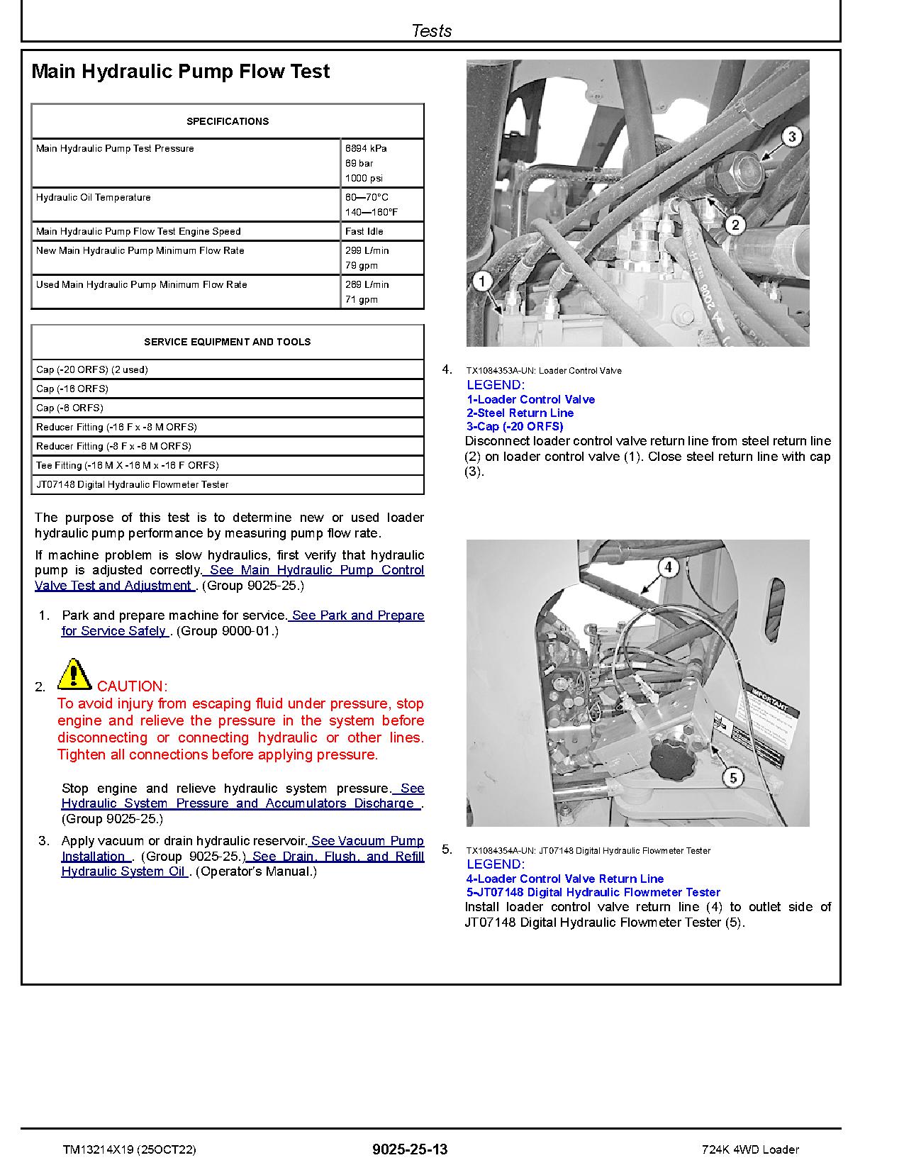 John Deere 724K 4WD Loaders Operation Test Manual TM13214X19 (4)