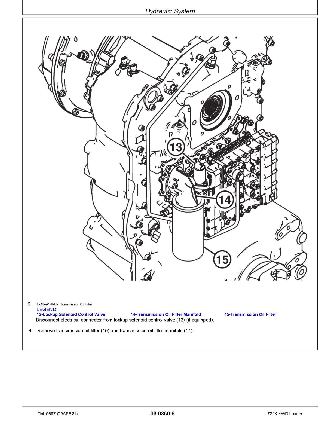 John Deere 724K 4WD Loaders Repair Manual TM10697 (2)