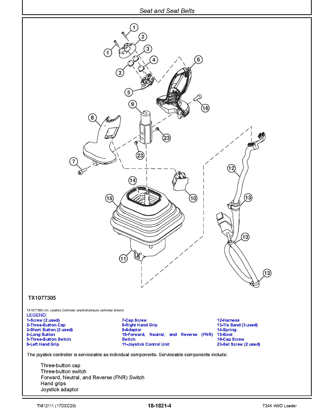 John Deere 724K 4WD Loaders Repair Manual TM12111 (4)