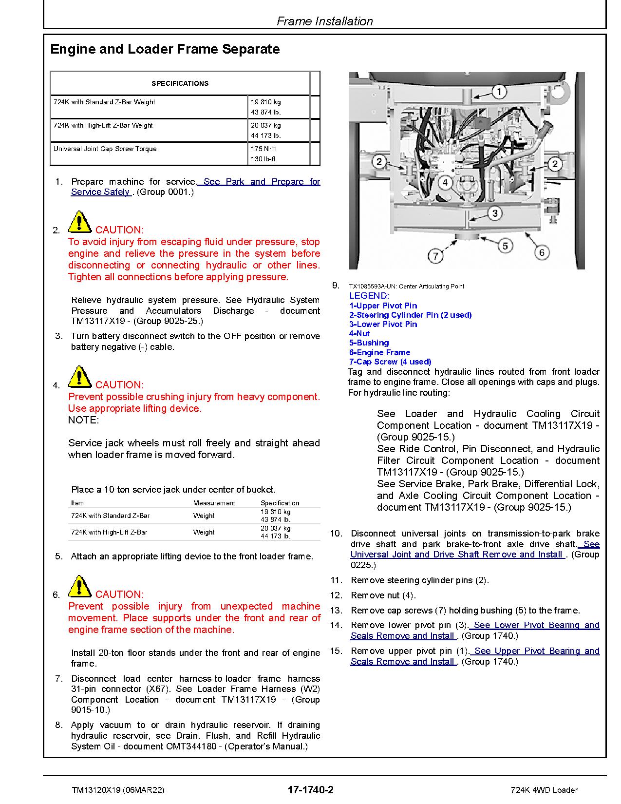 John Deere 724K 4WD Loaders Repair Manual TM13120X19 (4)