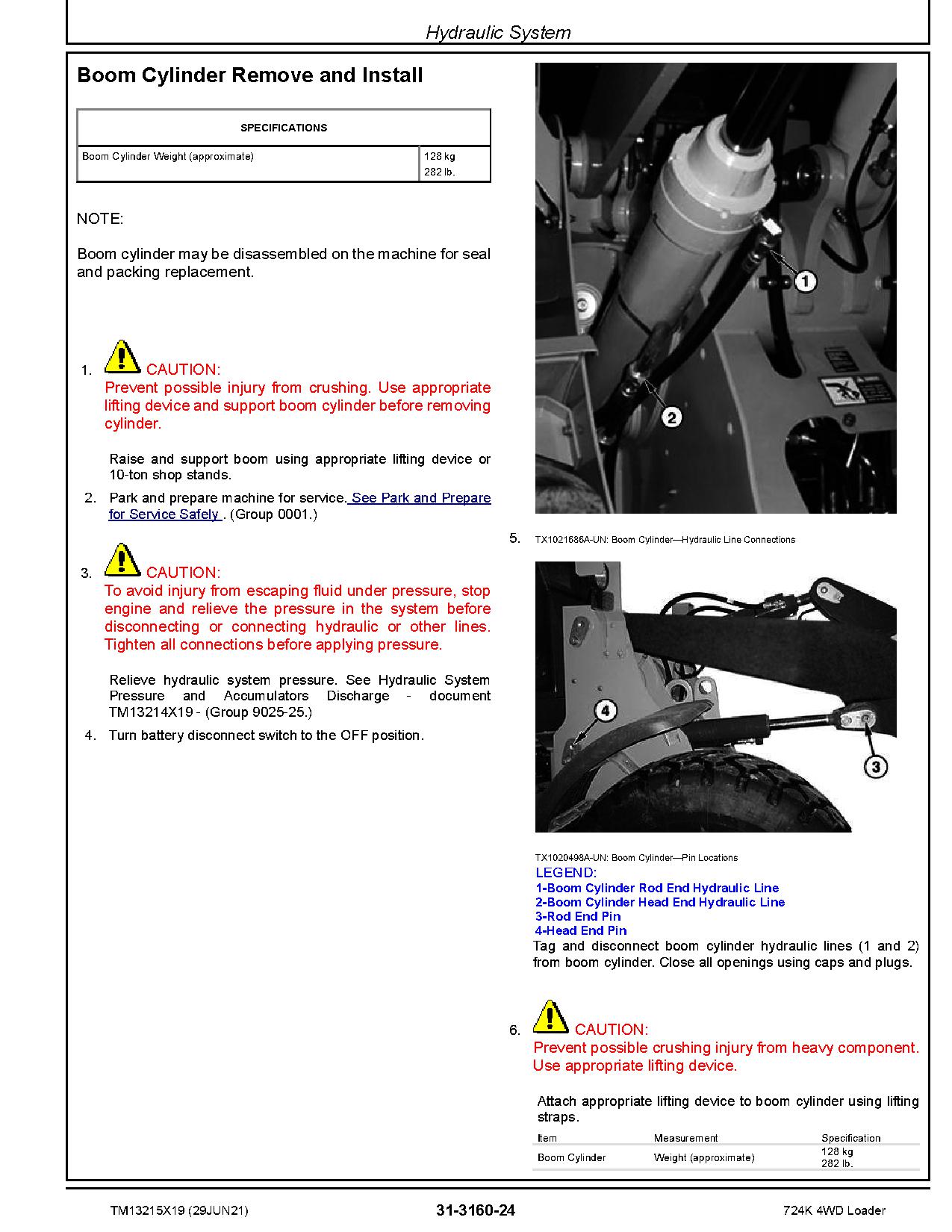 John Deere 724K 4WD Loaders Repair Manual TM13215X19 (4)