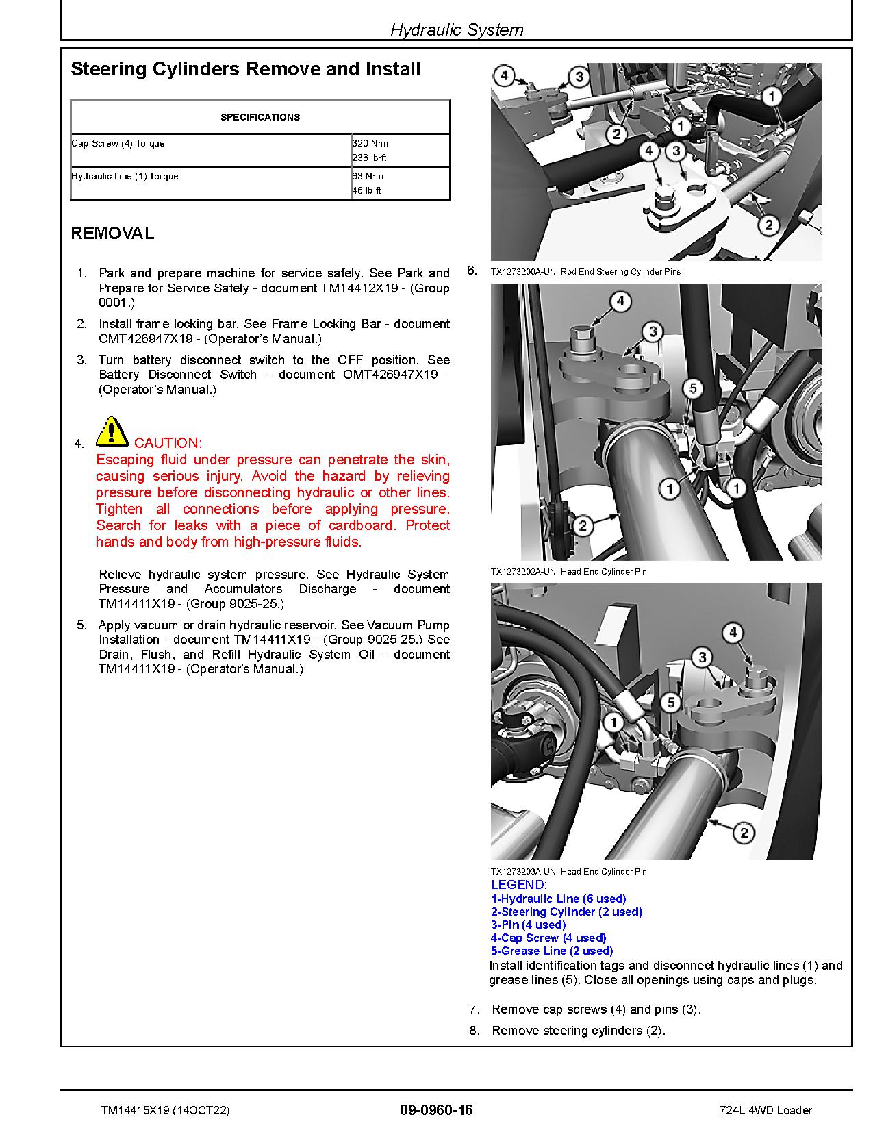 John Deere 724L 4WD Wheel Loaders Repair Manual TM14415X19 (2)