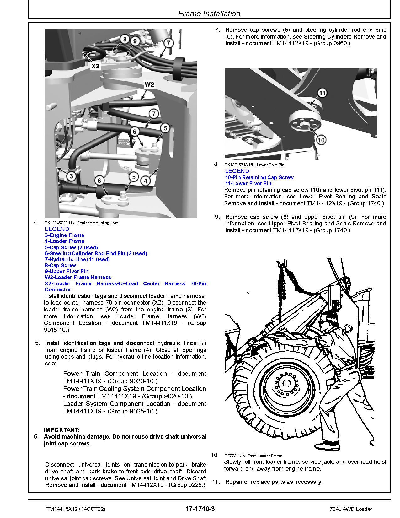 John Deere 724L 4WD Wheel Loaders Repair Manual TM14415X19 (3)