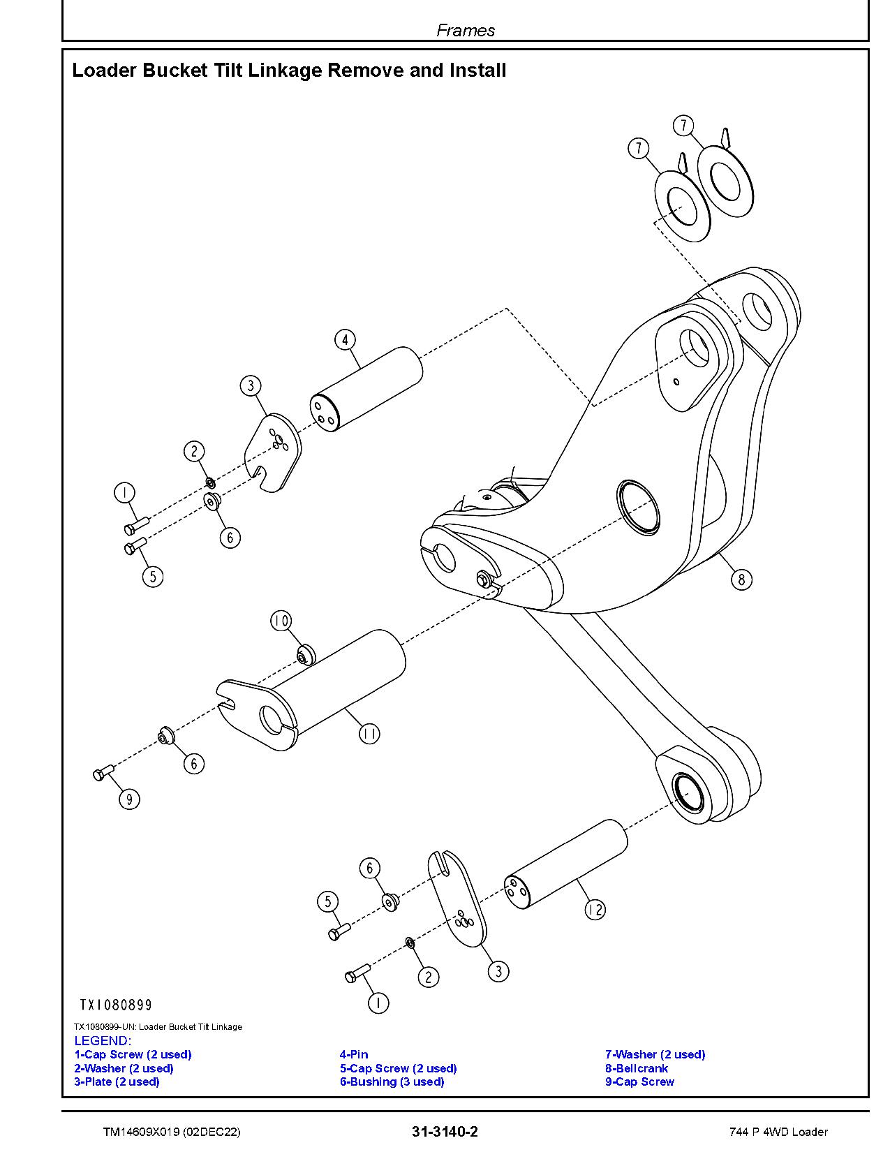 John Deere 744 P Tier 4WD Wheel Loaders Repair Manual TM14609X019 (4)