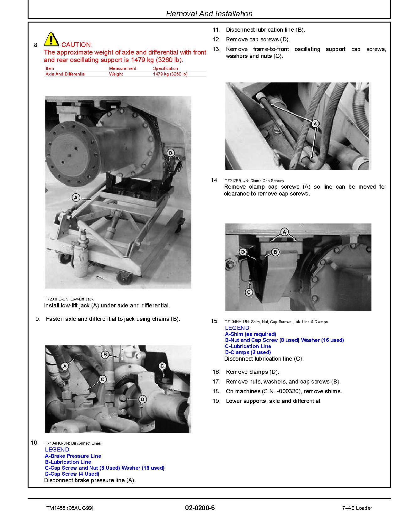 John Deere 744E 4WD Loaders Repair Manual TM1455 (2)