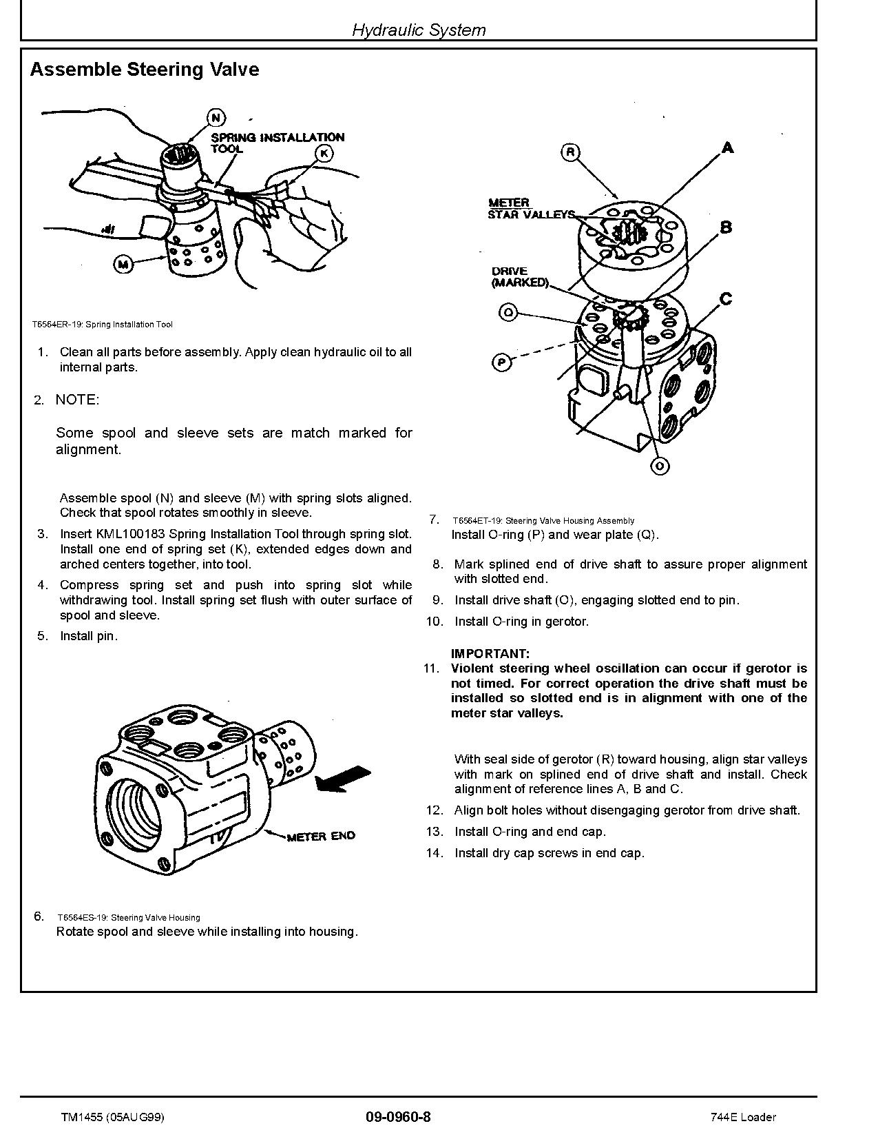 John Deere 744E 4WD Loaders Repair Manual TM1455 (4)