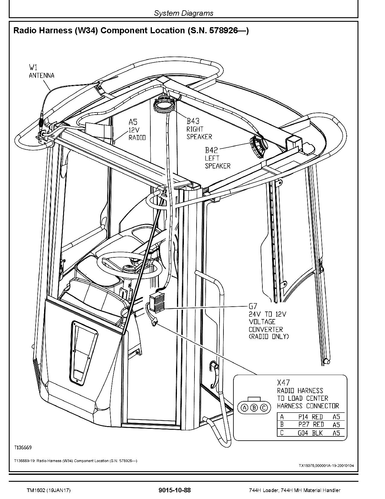 John Deere 744H 4WD Loaders 744H MH Material Handlers Operation Test Manual TM1602 (3)