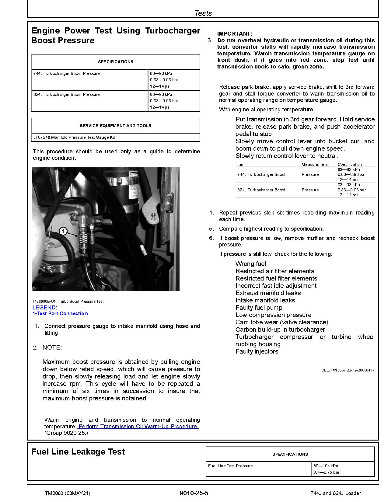 John Deere 744J 824J 4WD Loaders Operation Test Manual TM2083 (2)