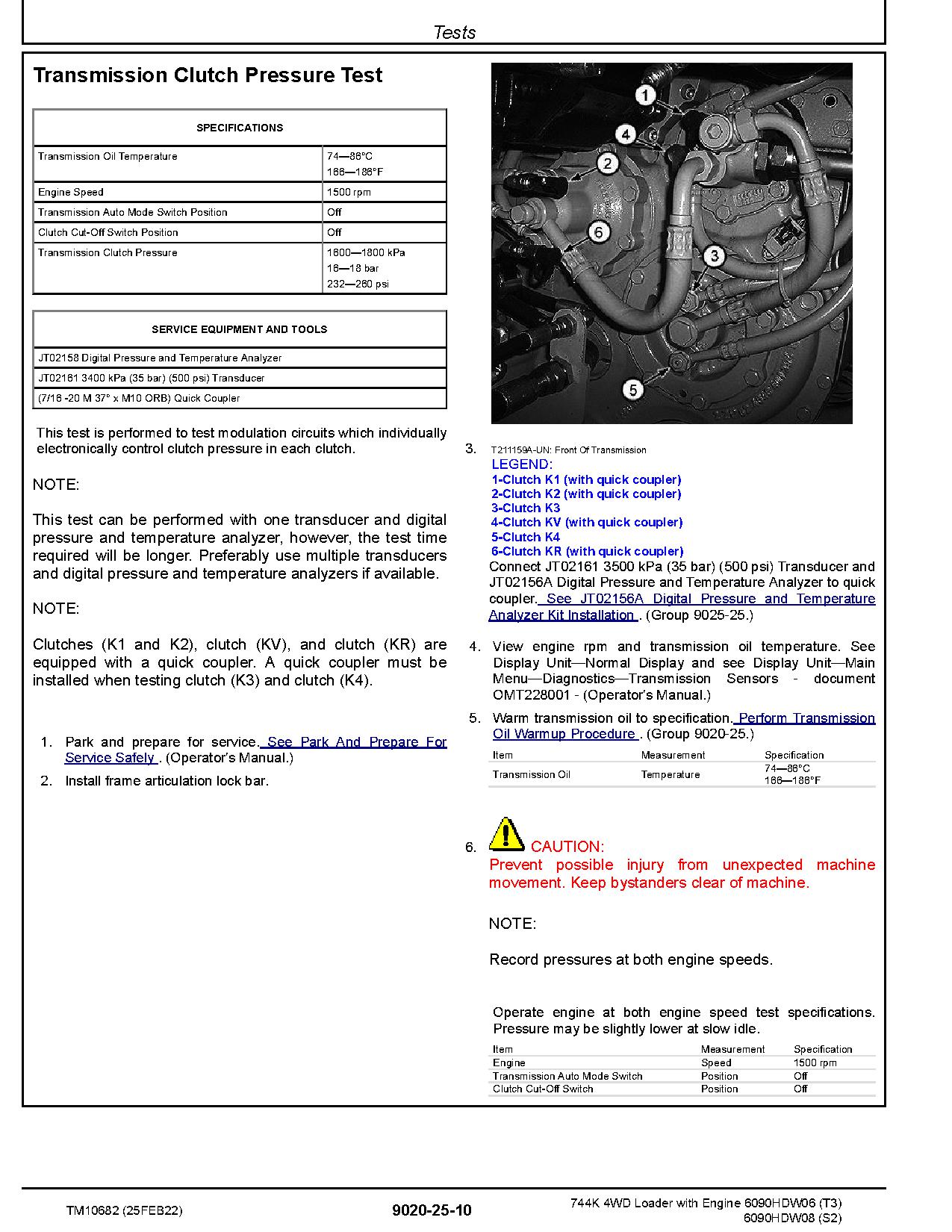 John Deere 744K 4WD Loaders Operation Test Manual TM10682 (4)