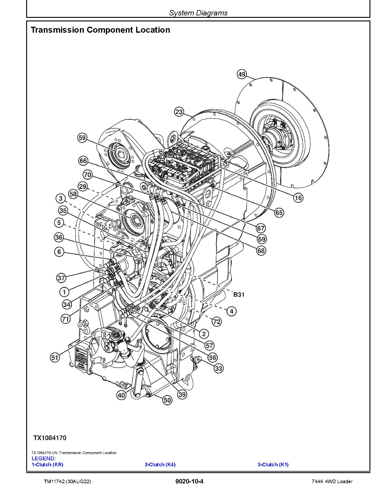 John Deere 744K 4WD Loaders Operation Test Manual TM11742 (3)