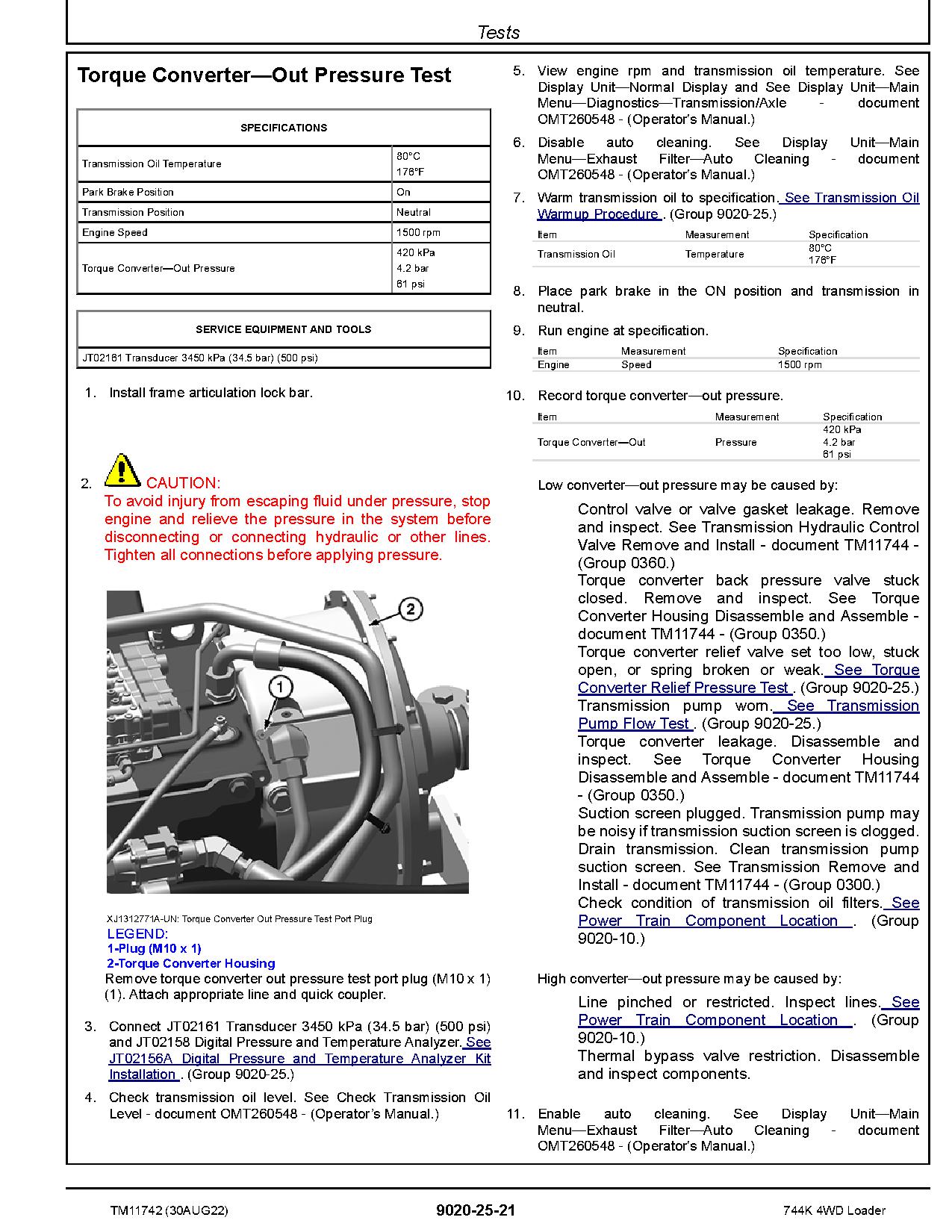 John Deere 744K 4WD Loaders Operation Test Manual TM11742 (4)