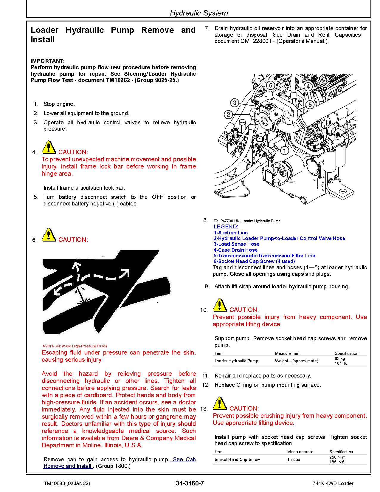 John Deere 744K 4WD Loaders Repair Manual TM10683 (4)