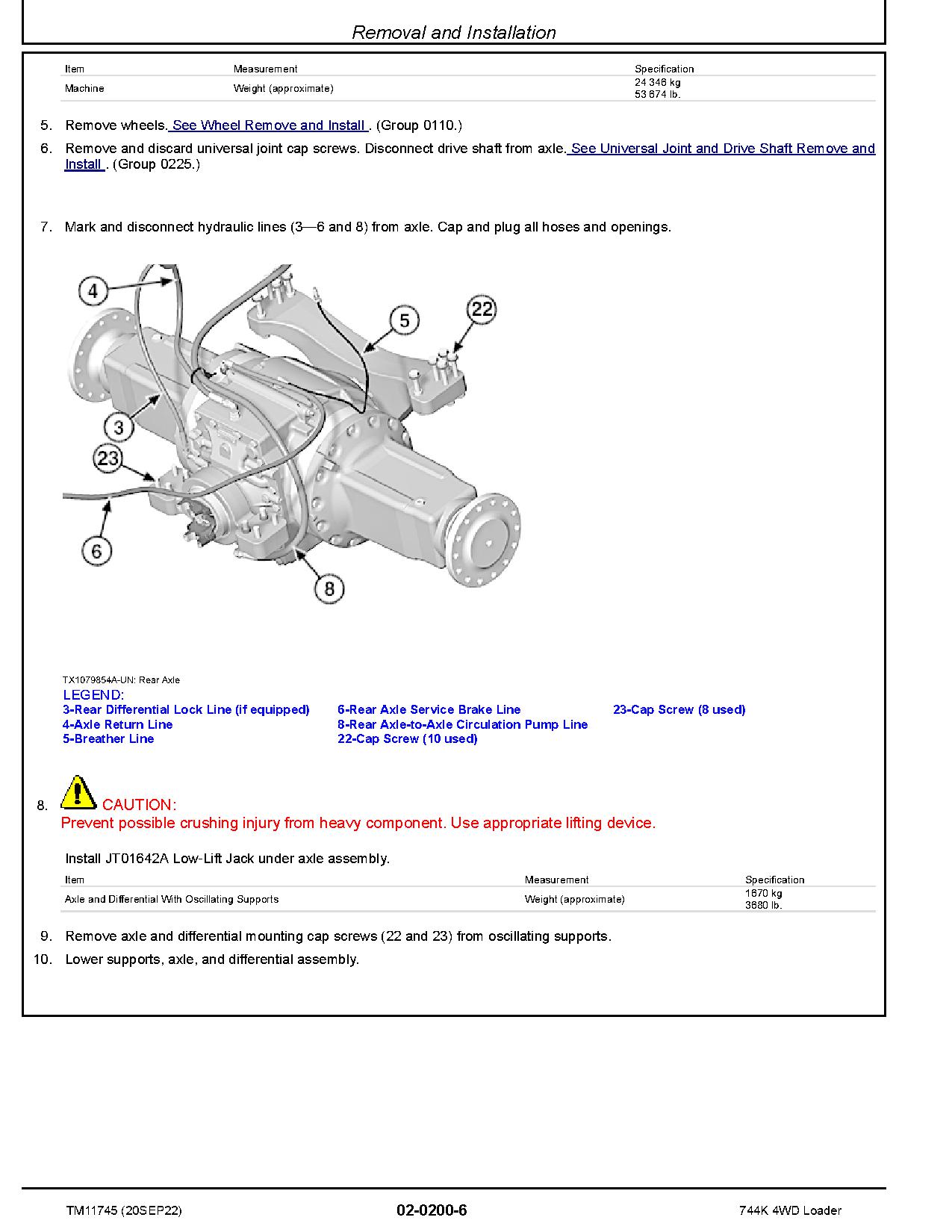 John Deere 744K 4WD Loaders Repair Manual TM11745 (2)