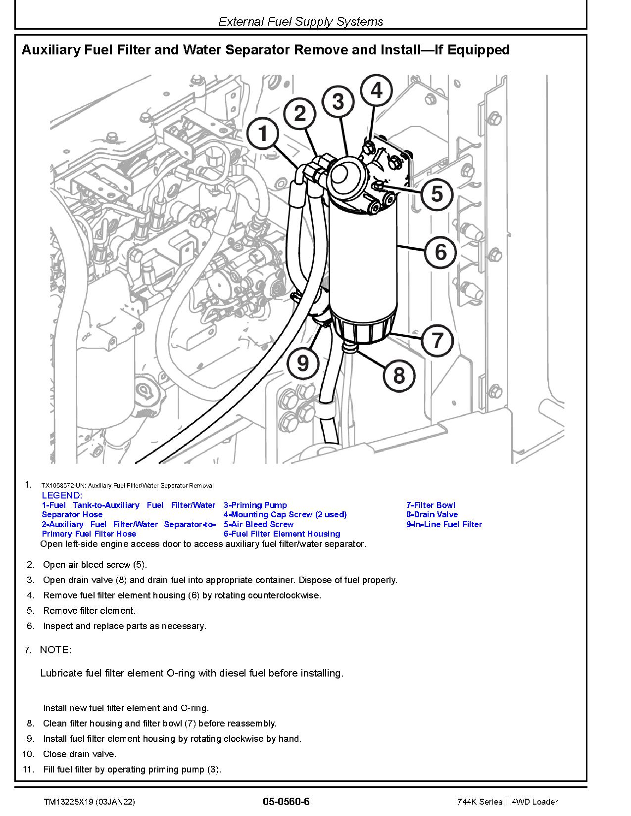 John Deere 744K II 4WD Loaders Repair Manual TM13225X19 (4)