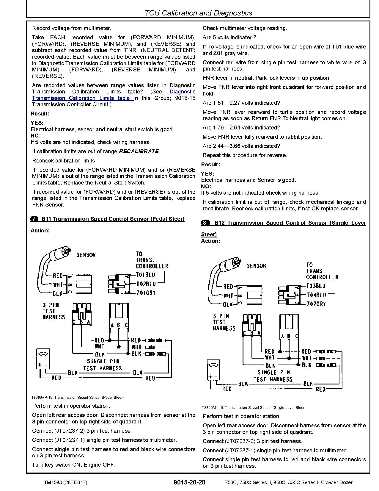 John Deere 750C 850C 750C 850C Crawler Dozers Operation Test Manual TM1588 (2)