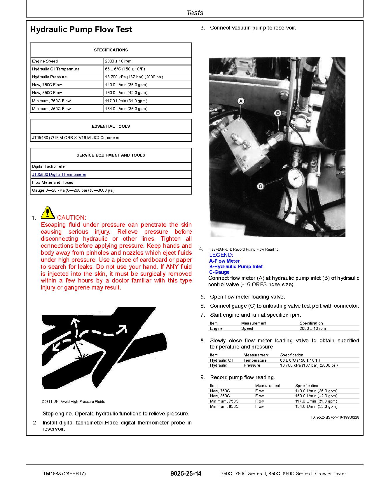 John Deere 750C 850C 750C 850C Crawler Dozers Operation Test Manual TM1588 (4)
