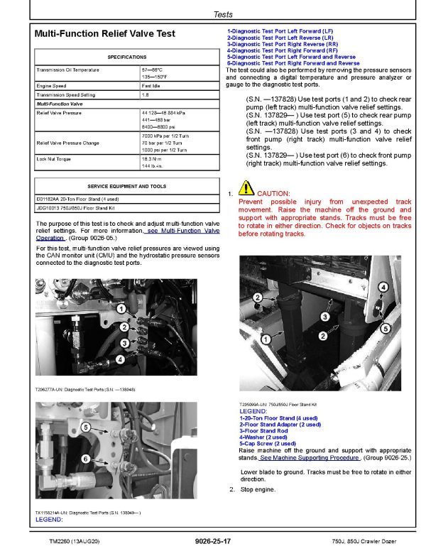 John Deere 750J 850J Crawler Dozers Operation Test Manual TM2260 (4)
