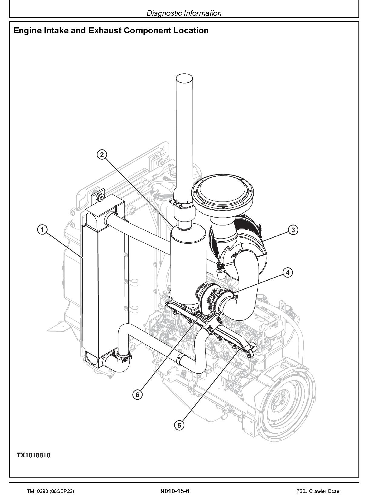 John Deere 750J Crawler Dozers Operation Test Manual TM10293 (2)