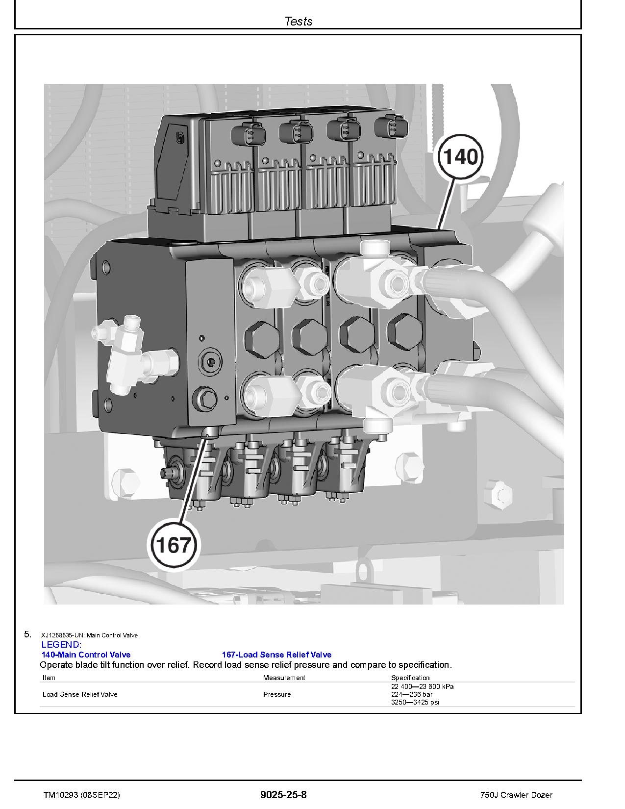 John Deere 750J Crawler Dozers Operation Test Manual TM10293 (4)