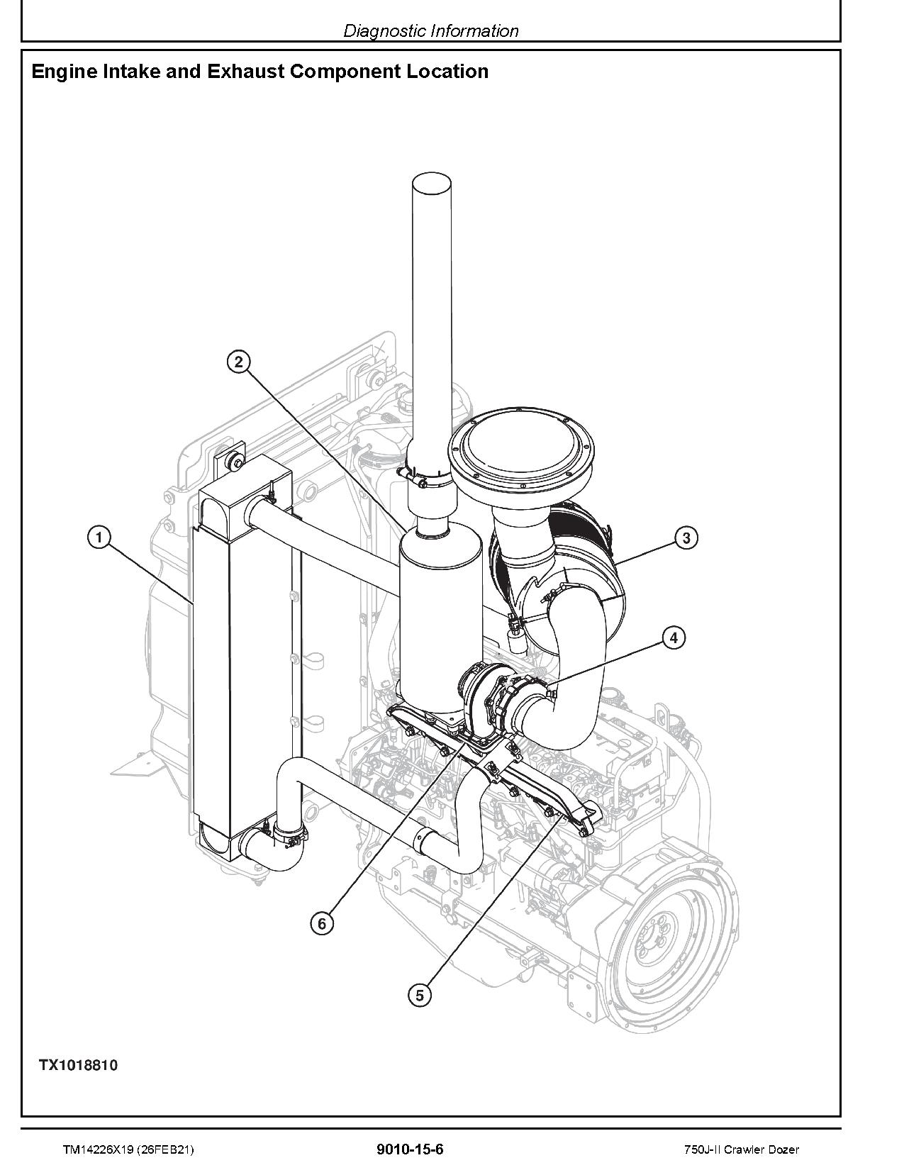 John Deere 750J II Crawler Dozers Operation Test Manual TM14226X19 (2)