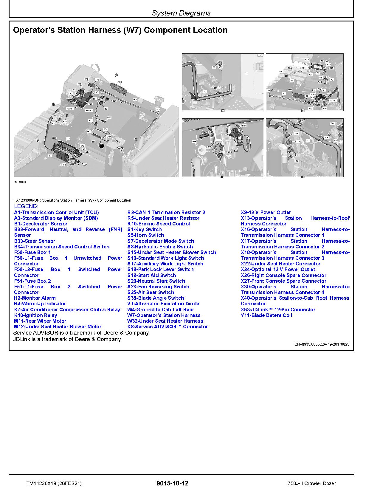 John Deere 750J II Crawler Dozers Operation Test Manual TM14226X19 (3)