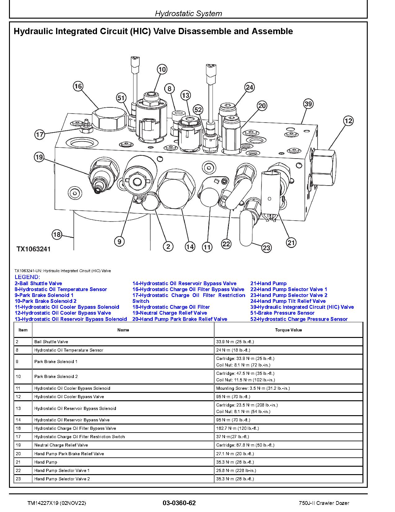 John Deere 750J II Crawler Dozers Repair Manual TM14227X19 (3)
