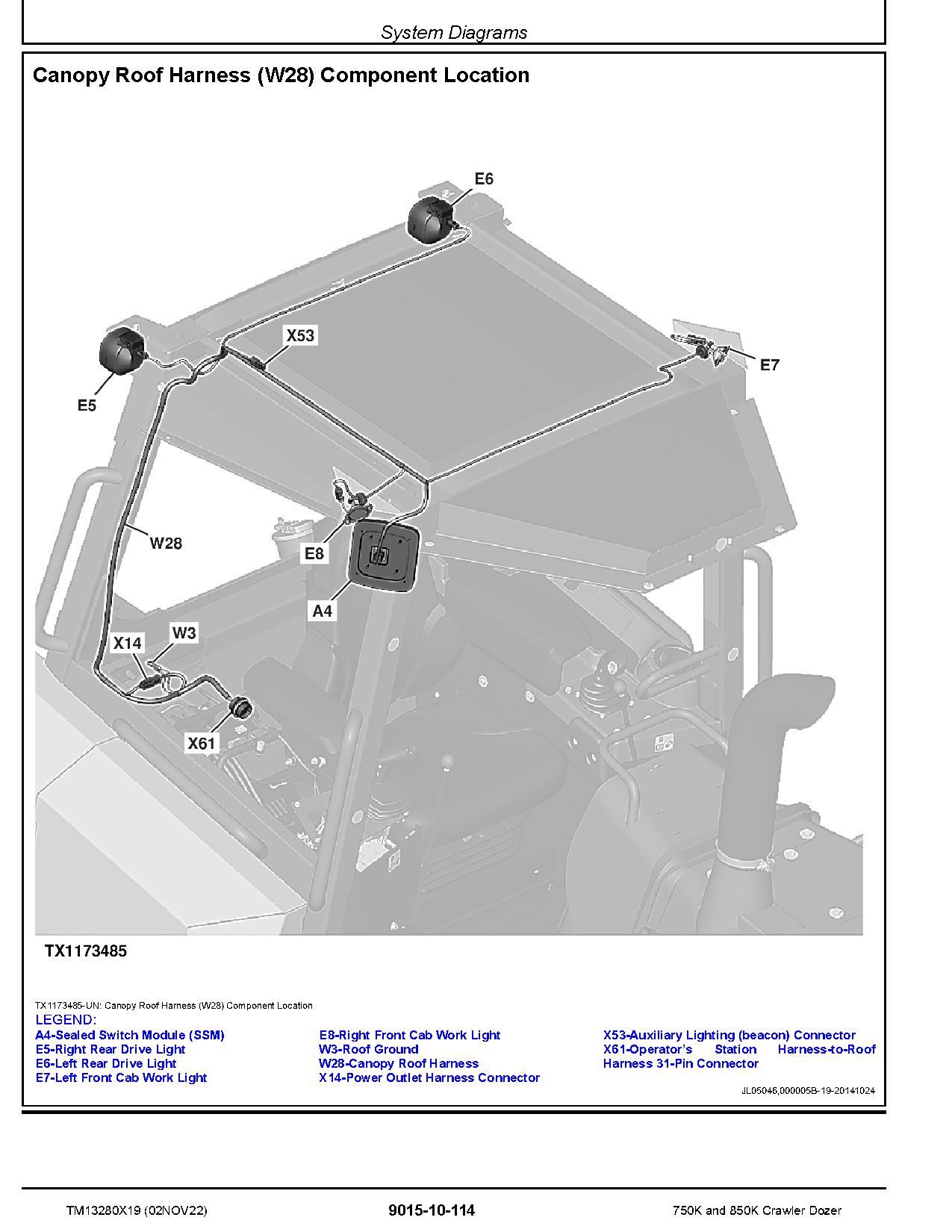 John Deere 750K 850K Crawler Dozers Operation Test Manual TM13280X19 (2)