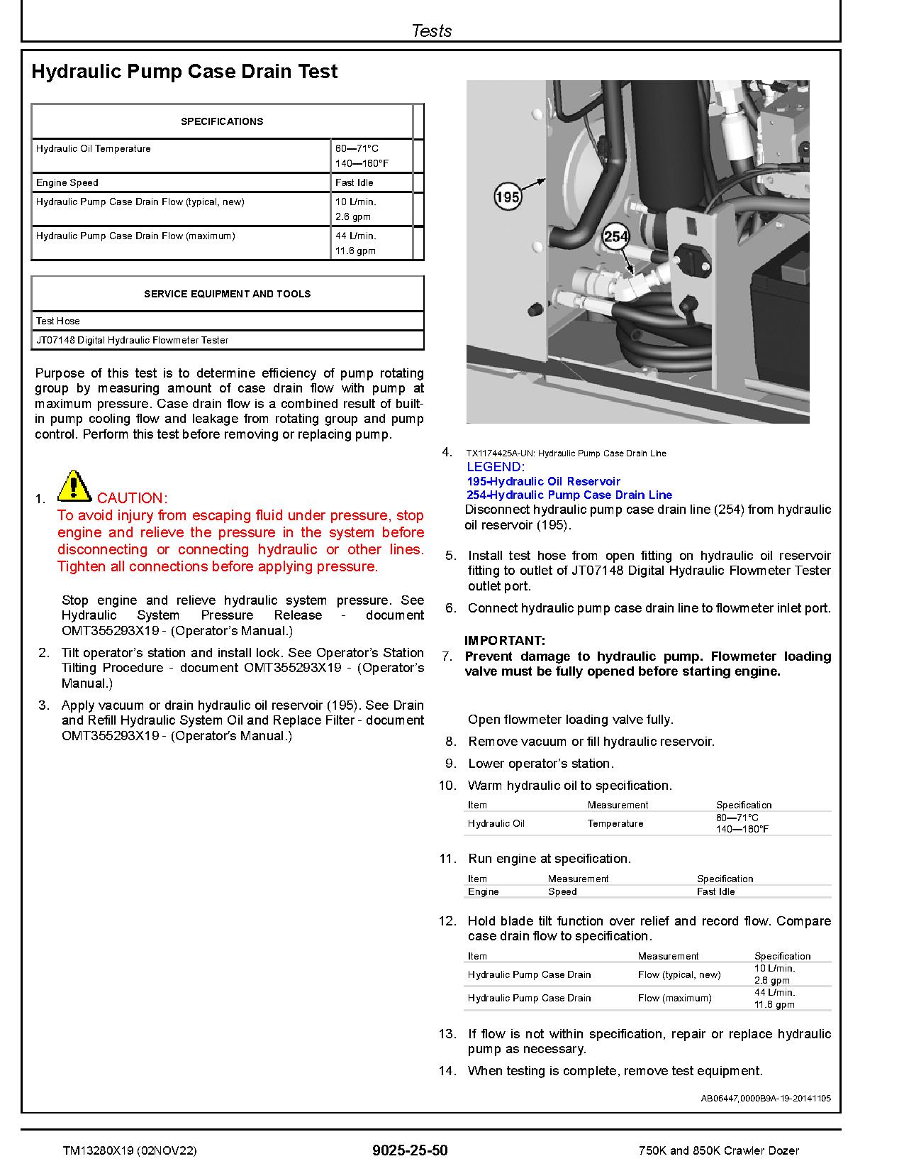 John Deere 750K 850K Crawler Dozers Operation Test Manual TM13280X19 (4)