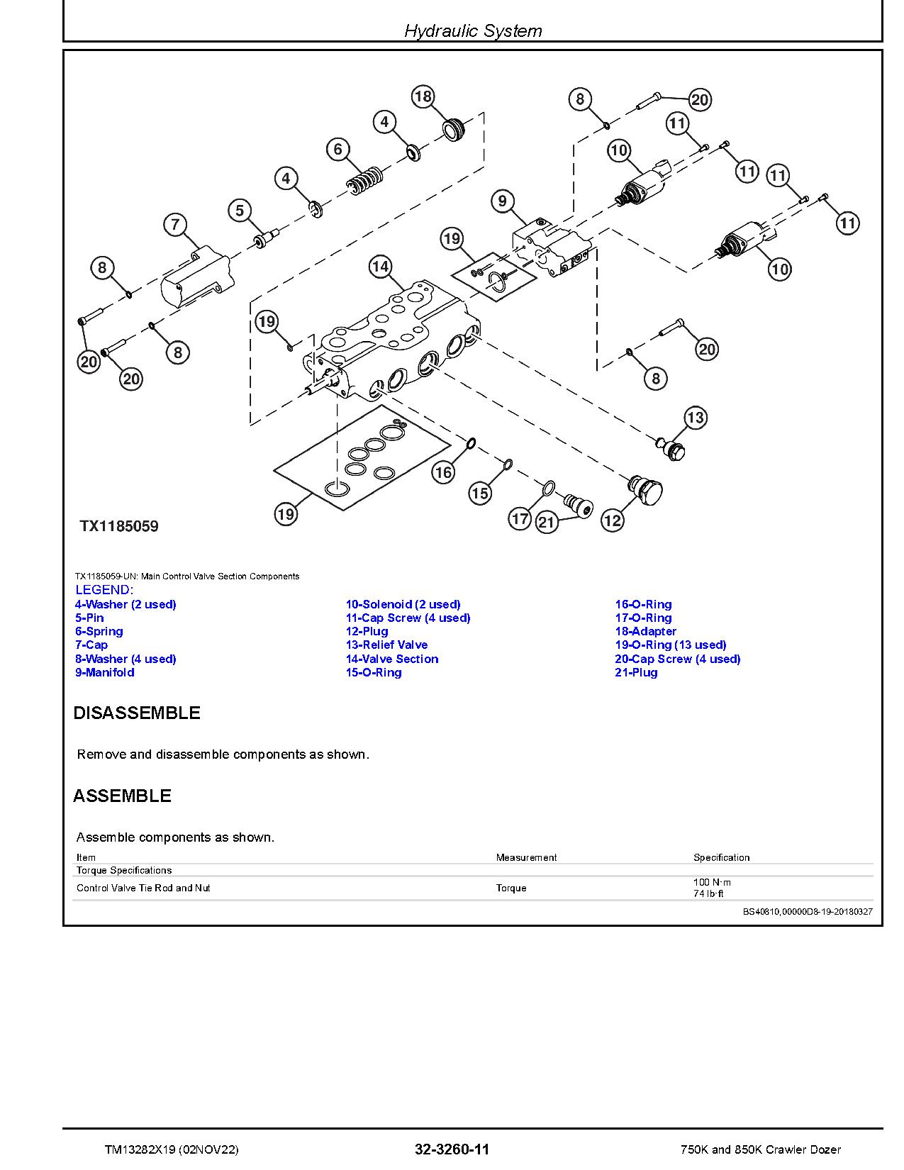 John Deere 750K 850K Crawler Dozers Repair Manual TM13282X19 (4)